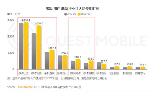 快抖頭搶食騰訊系，華為份額漸增 中國移動(dòng)互聯(lián)網(wǎng)秋季大報(bào)告解析
