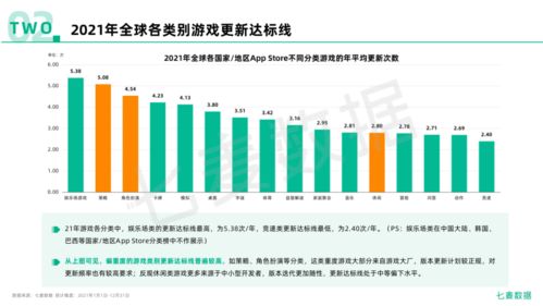 2021年度移動互聯網白皮書解讀 市場格局生變，中國力量崛起