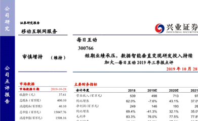 興業證券-每日互動（300766）2019年三季報點評 短期業績承壓，數據智能垂直變現研發投入持續加大