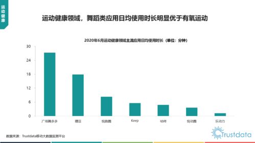 移動互聯(lián)網(wǎng)全面觸達(dá) 2020年上半年中國電商服務(wù)與行業(yè)發(fā)展洞察