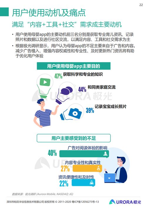 2021年移動互聯網母嬰親子行業研究報告 技術守護新生